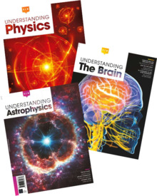 Understanding Science Bundle